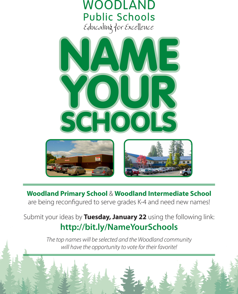 Name Your Schools - Woodland Primary & Woodland Intermediate need new names!