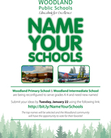 Name Your Schools - Woodland Primary & Woodland Intermediate need new names!